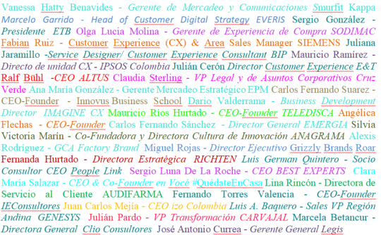 Visiones de Expertos CX Colombia