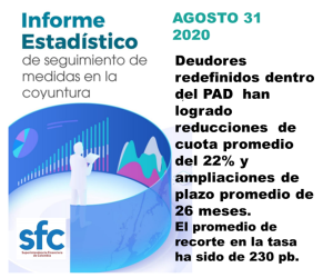 Informe Superfinanciera PAD y desembolsos a agosto 31 de 2020