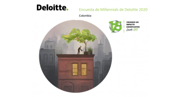 Encuesta Millennial 2020 - Deloitte
