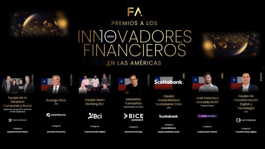 Innovación Financiera ganadores Fintech Amérocas